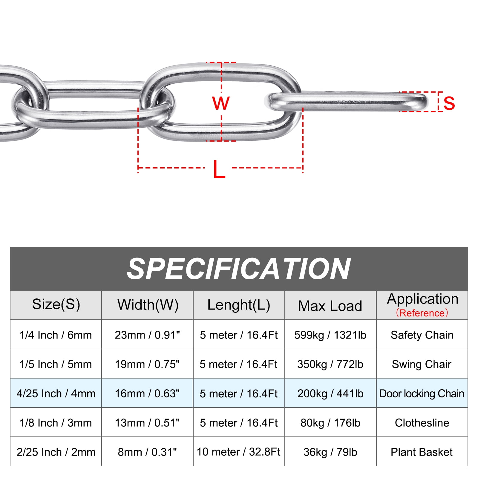 Uxcell 304 Stainless Steel Coil Chain, 4/25 Inch x 16.4 Ft, Metal Plain Link Chain, Rustproof Hardware Cable