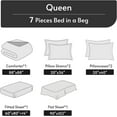 thumbnail image 5 of 7 Pieces Queen Comforter Set, Reversible Bed in a Bag Queen Size, All Season Bedding Set with Comforter, Flat Sheet, Fitted Sheet, Pillowcases & Shams, Purple & Lavender, 5 of 9