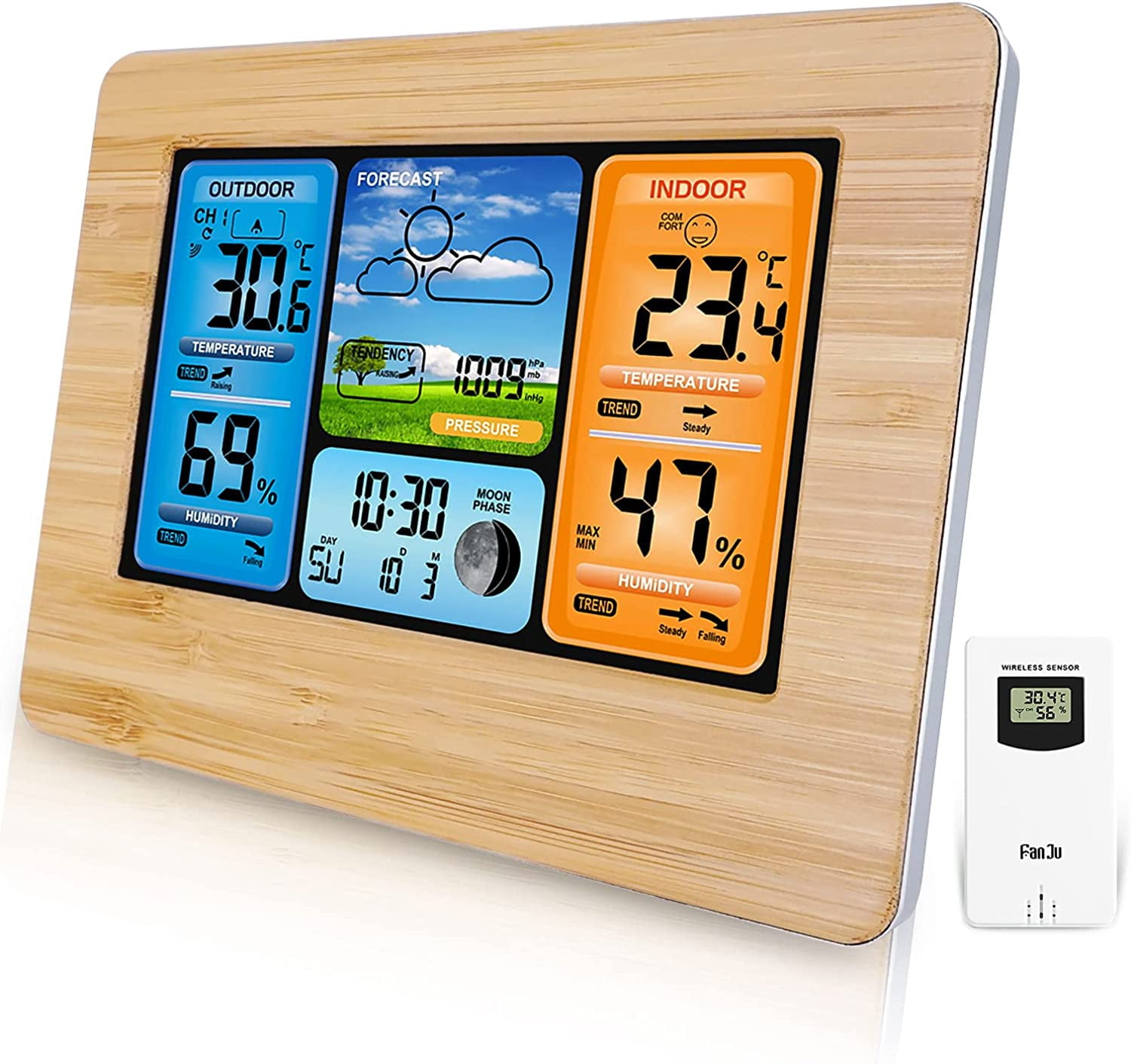 Wireless weather station, digital weather station with weather station