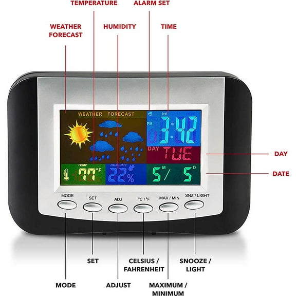 RCA RCWS100A ALARM CLOCK,FULL COLOR