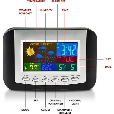 RCA RCWS100A ALARM CLOCK,FULL COLOR