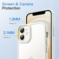 thumbnail image 2 of JETech Matte Case for iPhone 12 Mini 5.4-Inch, Shockproof Military Grade Drop Protection, Frosted Translucent Back Phone Cover, Anti-Fingerprint (White), 2 of 6