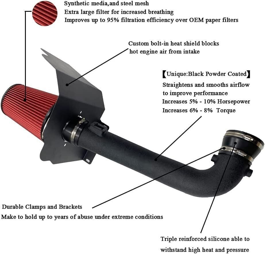 YIUIY Cold Air Intake Kit w/ Filter for 2014-19 Chevy Silverado GMC 1500 5.3L/6.2L V8