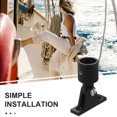 thumbnail image 4 of Tineasur 6Pcs Sun Canopy Outdoor Portable Roll Up Awnings with Easy Installation, 4 of 8