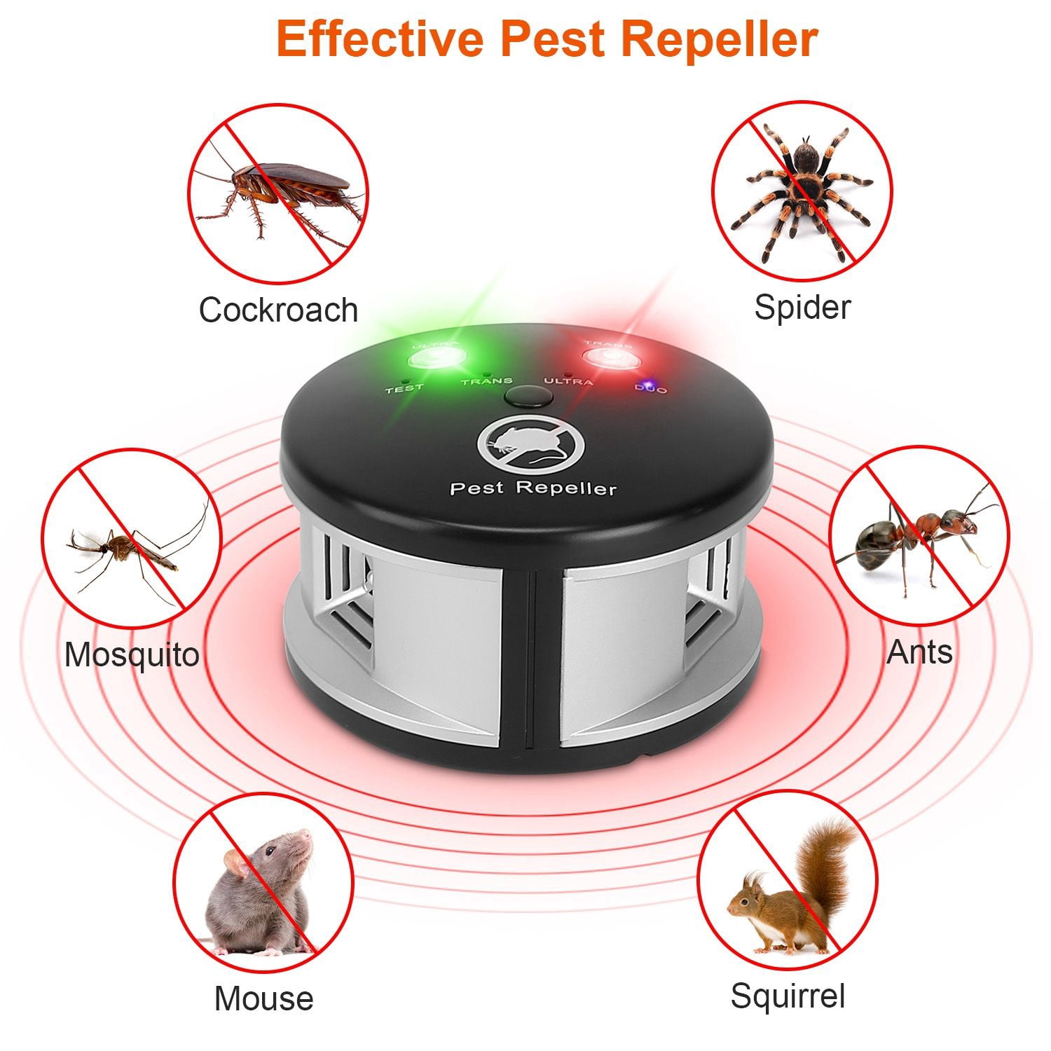 360 °   Ultrasonic Pest Repeller Electronic Plug-in Pest Control Mouse Chaser Blocker Repellent Deterrent with Pressure Wave & Ultrasonic Sound for Indoor Use