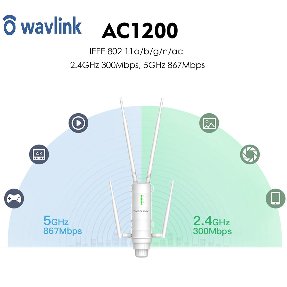 Rui Chuang AC1200 RJ45 CAT6a WiFi Extender Signal Booster Outdoor Weatherproof WiFi Range Extender/Wireless Access Point Dual Band