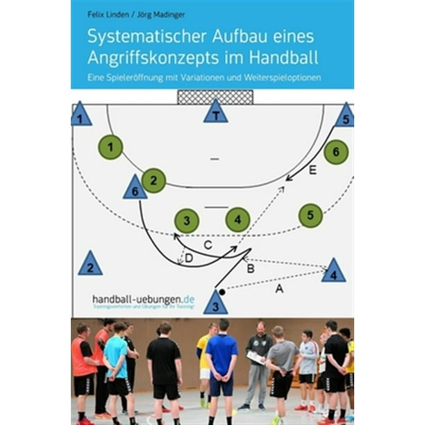 Systematischer Aufbau Eines Angriffskonzepts Im Handball Eine