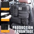 thumbnail image 3 of Organizador Táctico para Respaldo de Asiento de Auto HMLIN OUTDOORS Paquete de 6, 3 of 7