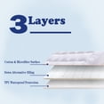 thumbnail image 3 of Yalamila Full Size Waterproof Mattress Pad Cover Cotton Quilted Pillow Top Mattress Cover with Deep Pocket 8-21" Cooling Mattress Topper White, 3 of 9
