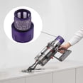 thumbnail image 5 of 2pcs Replacement Filters for Dyson V10 SV12 Cyclone Series V10 Absolute,Vacuum Cleaners, 5 of 5
