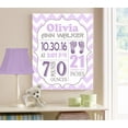 thumbnail image 4 of Personalized Canvas Birth Announcement Nursery Decor Gift, Footprint Design, Custom Name, Date, Weight & Length, Unique Boys & Girls Baby Shower Wall Art Presents, Color Lilac # 1 , Size - 24X30, 4 of 5