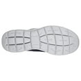 thumbnail image 3 of Skechers Men's Summits Training Sneakers (Wide Width Available), 3 of 7