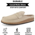 thumbnail image 7 of BERANMEY Cork Mules for Women with Memory Foam Slip-on Cork Sole Casual Shoes for Women Men Non-Slip Mules & Clogs Indoor Outdoor, 7 of 7