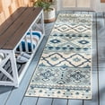 thumbnail image 3 of SAFAVIEH Veranda Dogon Southwestern Indoor/Outdoor Area Rug, 4' x 5'7", Turquoise/Blue, 3 of 9
