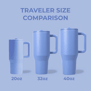 HydroJug Traveler 40 oz Water Bottle, Stainless Steel Insulated Tumbler with Flip Straw and Handle - Light Blue
