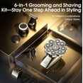thumbnail image 6 of 9D Head Shavers for Bald Men, Portable Head Shavers with Travel Lock, IPX7 Waterproof Wet Dry Rotary Electric Razor, Unisex 6-in-1 Detachable Grooming Kit, LED Display & Type-C Fast Charging, 6 of 11
