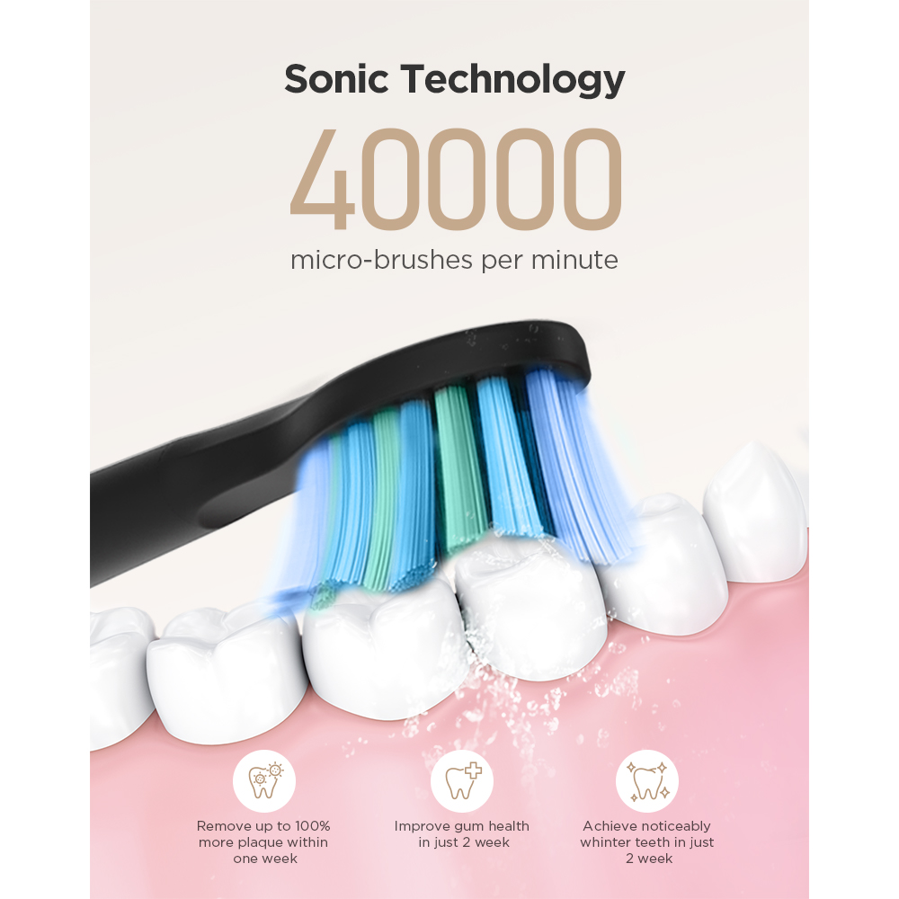 Fairywill Sonic Electric Toothbrush, Rechargeable Power Toothrush with 4 Brush Heads, 5 Modes and 2 Minutes Build in Smart Timer, Black - image 3 of 9