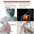 thumbnail image 2 of CHUANK Care Shoulder Stability Brace with Pressure Pad Light and Breathable Neoprene Shoulder Support for Rotator Cuff  Dislocated AC Joint  Labrum Tear  Shoulder Pain  Shoulder Compressi, 2 of 6