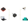 thumbnail image 2 of Dosaele 2 Pcs Headphone Adapter Audio Splitter Professional Audio Adapter Blackl Microphone Adapter Audio Converter, 2 of 4