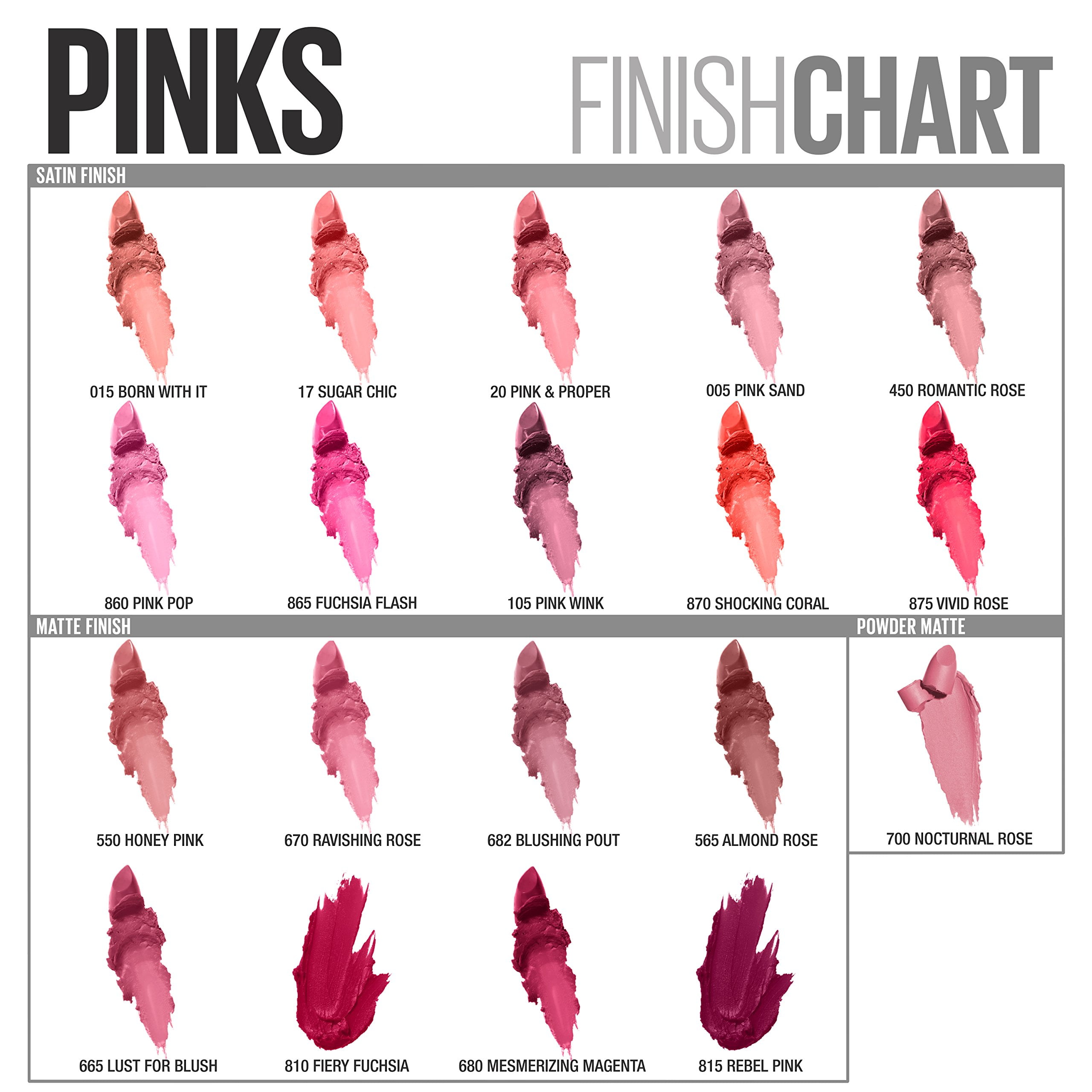 Maybelline New York Sensational® The Loaded Bolds Lip Colour, 4.2 gr