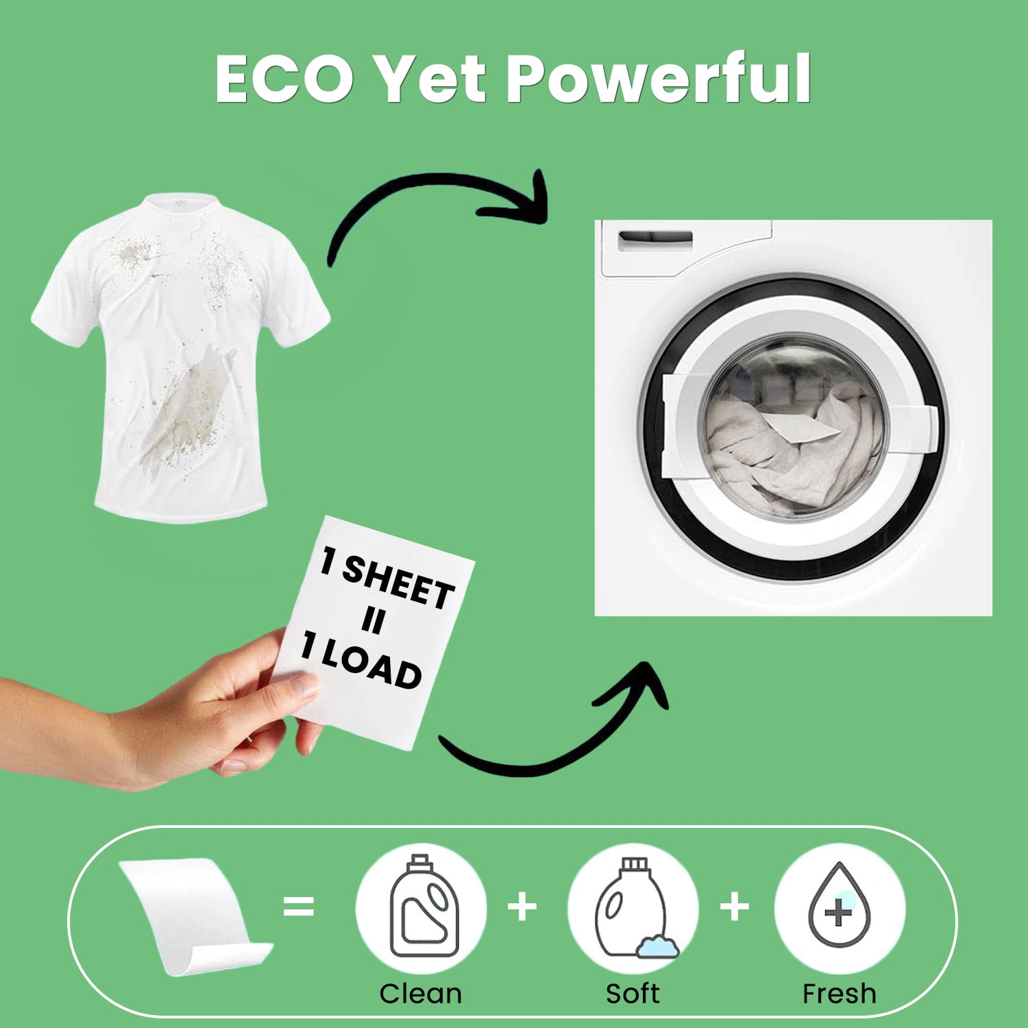 Lavabrezza Laundry Detergent Sheets, 90 Sheets (up to 180 Loads), Fresh Linen Scent, Eco-Friendly No Plastic