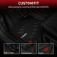 thumbnail image 2 of Alfombrillas LASFIT para Mazda CX5 2017-2025 TPE para todo tipo de clima, 2 of 9