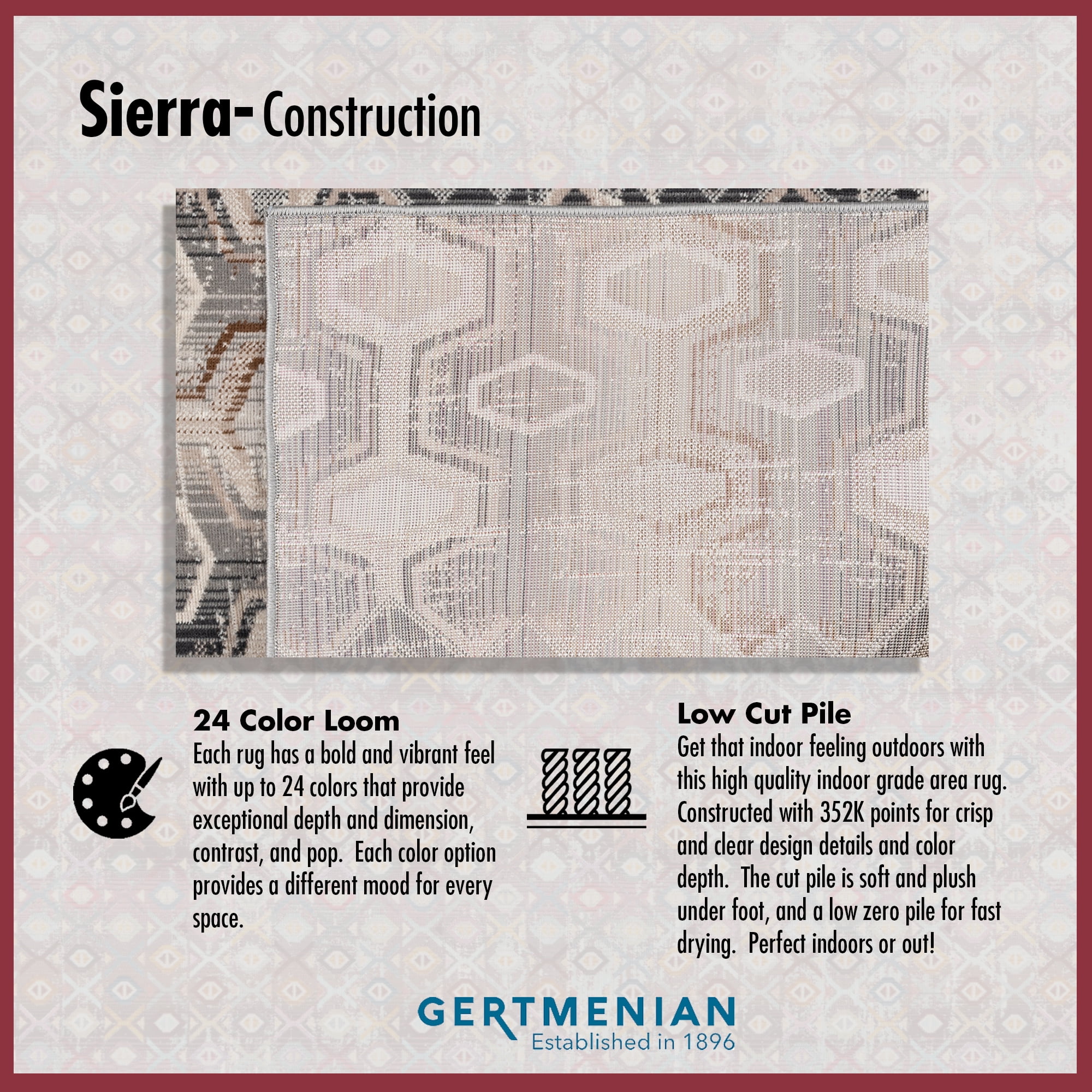 Gertmenian Sierra Kenna Modern Geometric Blue Outdoor Area Rug, 6x9