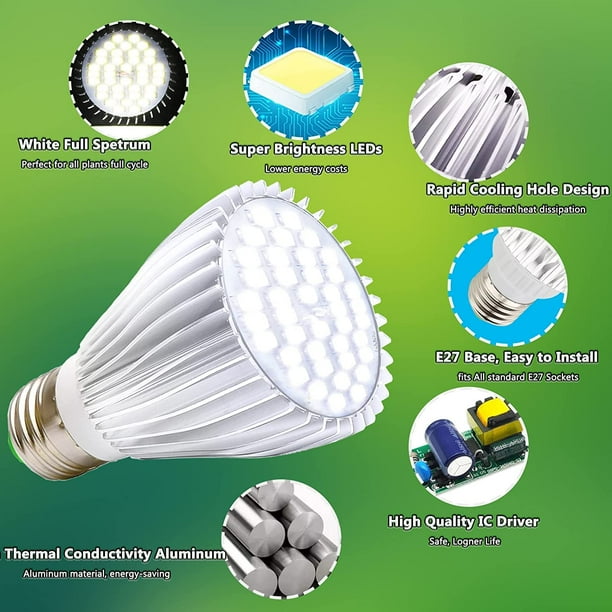 2 Pack 30W LED Grow Light Bulb White Full Spectrum Grow Lights for
