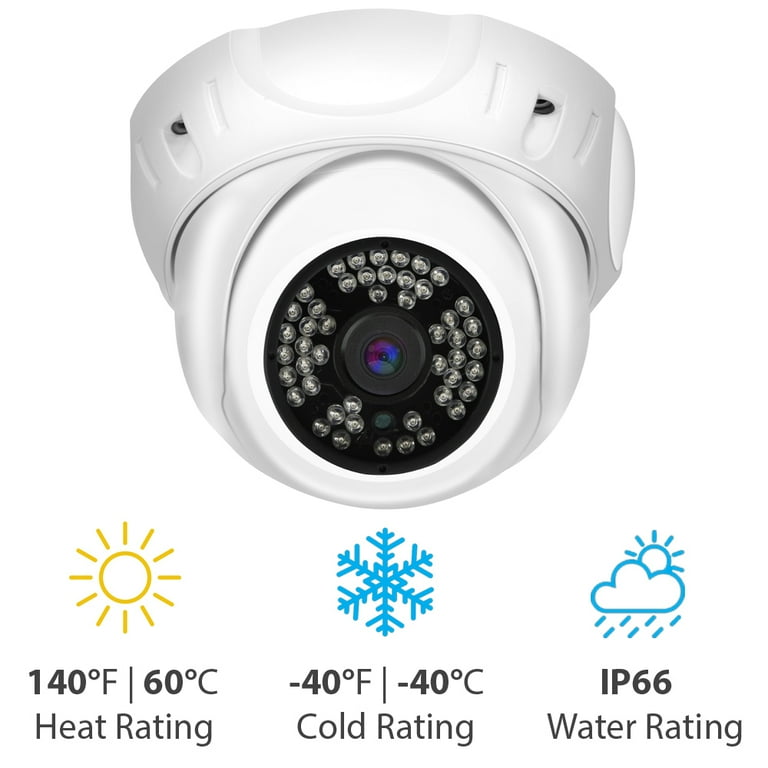 Gw best sale ip camera