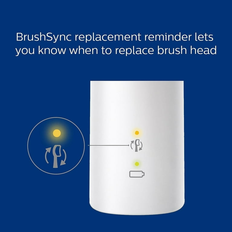 Philips Sonicare ProtectiveClean 4300 Electric Toothbrush Philips Sonicare ProtectiveClean 4300 Electric Toothbrush