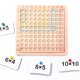 thumbnail image 4 of Tablero de multiplicación Juguetes educativos para edades tempranas Juguete pedagógico para estudiantes de primaria, 4 of 6
