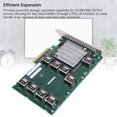 thumbnail image 4 of RAID Expander Card, 9 Ports SAS Expander Card Fast Data Transfer AEC 83605 Support 24 Hard Drives Expansion PCIE X 8  for Server DL380 388 G9 G10, 4 of 7