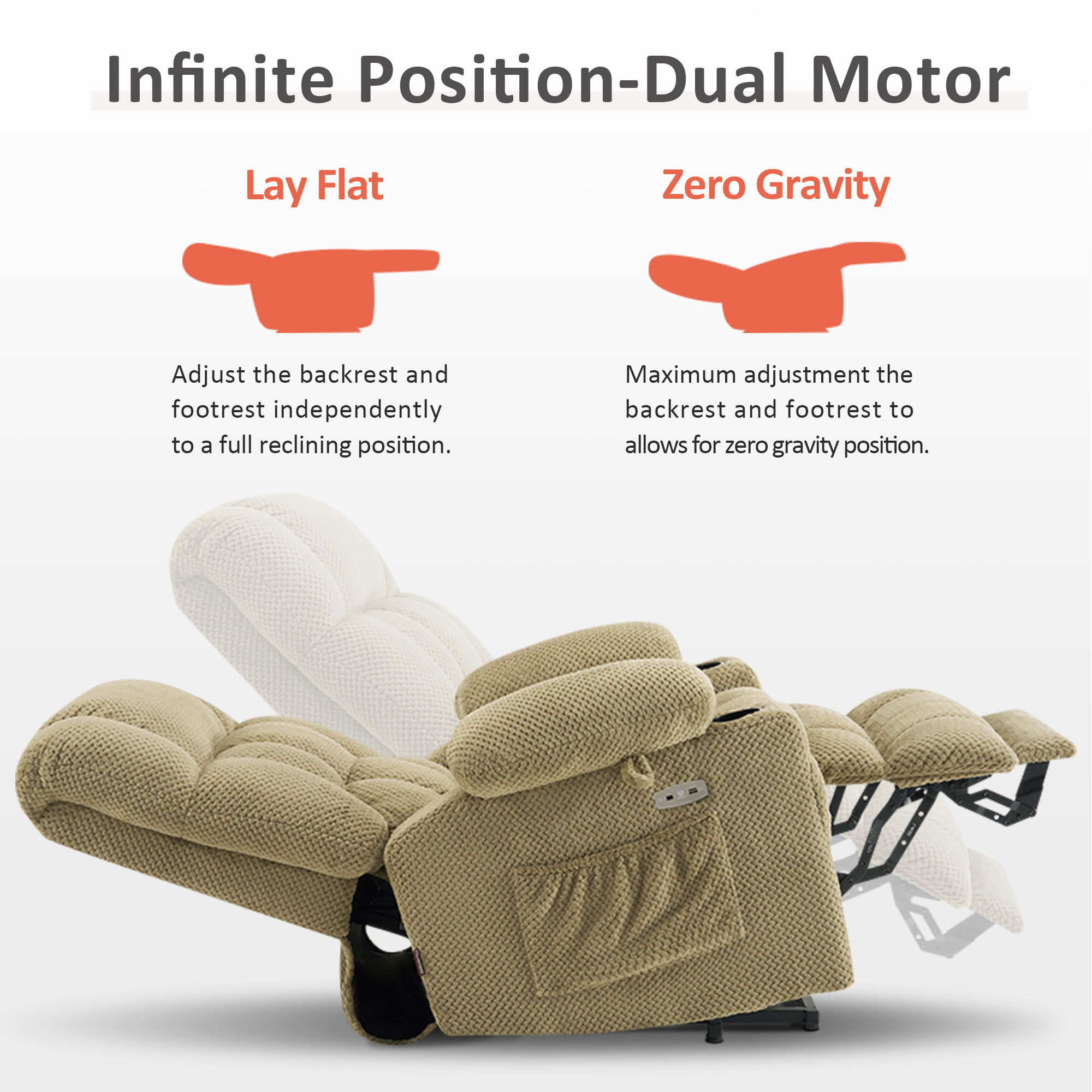 MCombo Large Lay Flat Dual Motor Power Lift Recliner for Big and Tall Elderly, Fabric(Beige)