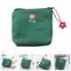 thumbnail image 3 of 1 PC Portable Data Cable Bag Bag Fashionable Storage Bolsa de monedas prácticas, 3 of 5