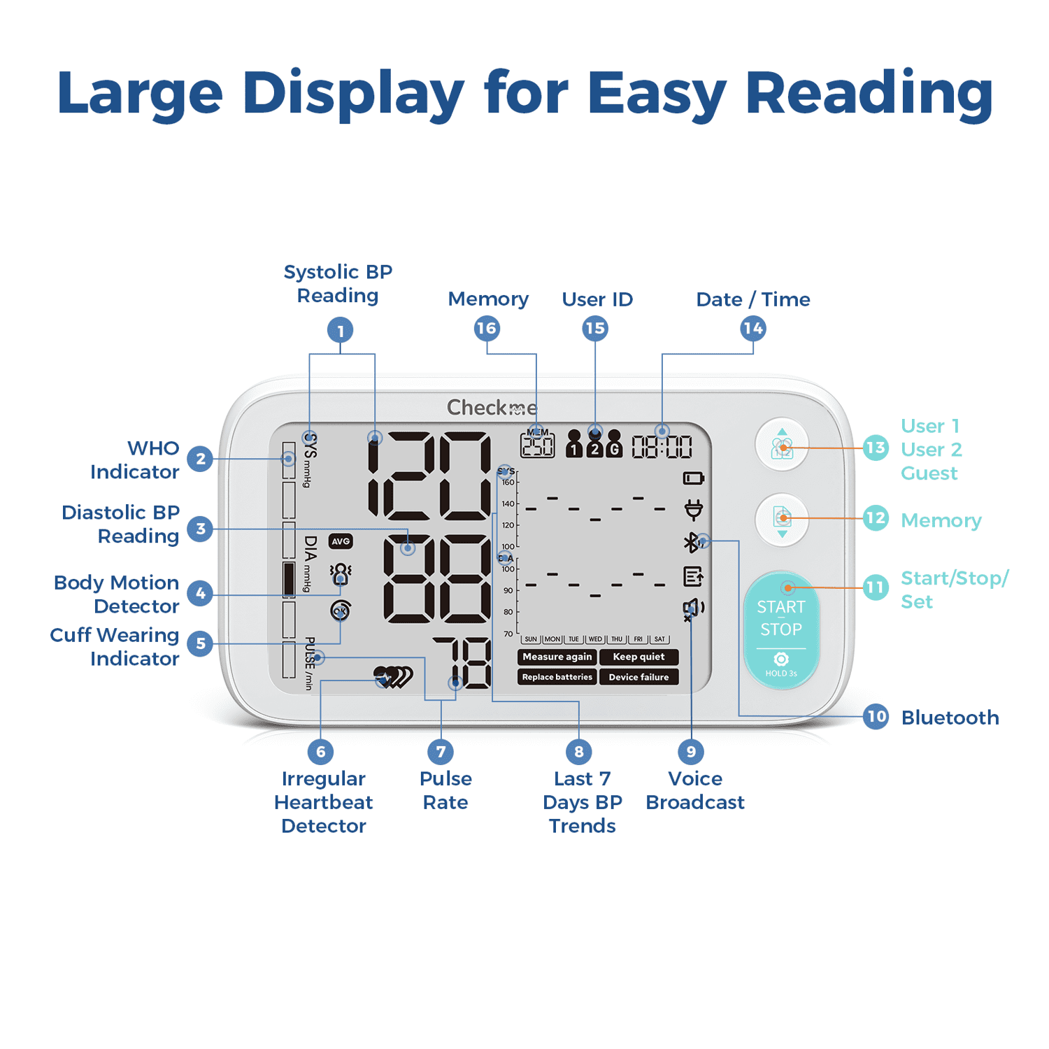 Checkme Upper Arm Blood Pressure Monitor, Accurate Automatic High Blood Pressure Machine With Free App, Large LCD Display, 2 Users, 250 Recordings, Irregular Heartbeat Reminder