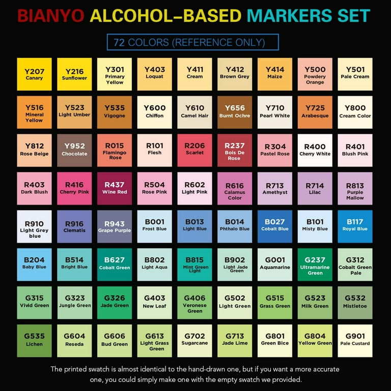 Bianyo Alcohol-based Dual Tip Art Markers Combine Set 72 