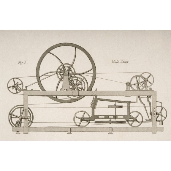 Mule-Jenny Drawn By JW Lowry In 1830S Canvas Art - Ken Welsh Design Pics (17 x 11)