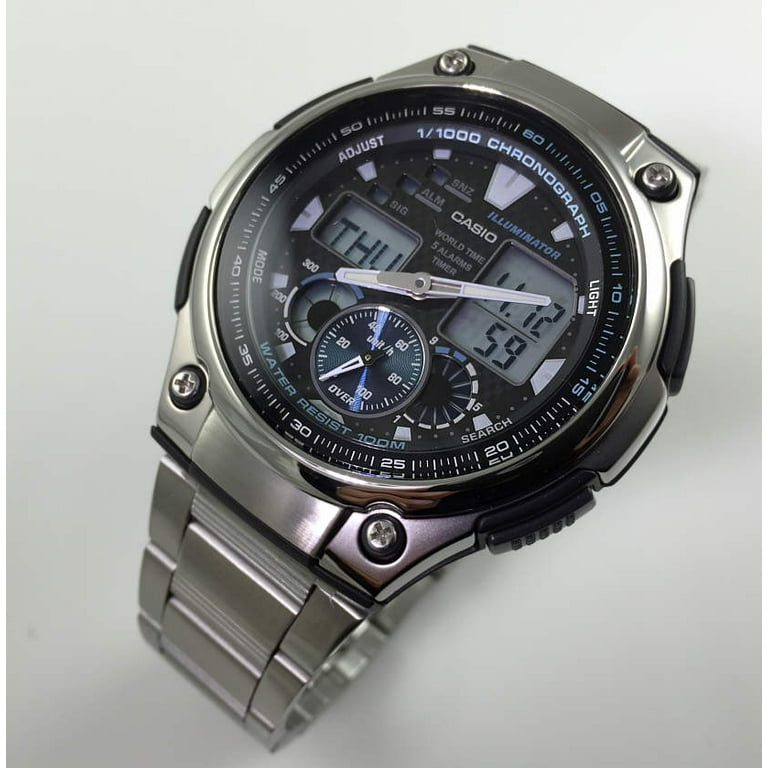 Aq190wd 2025