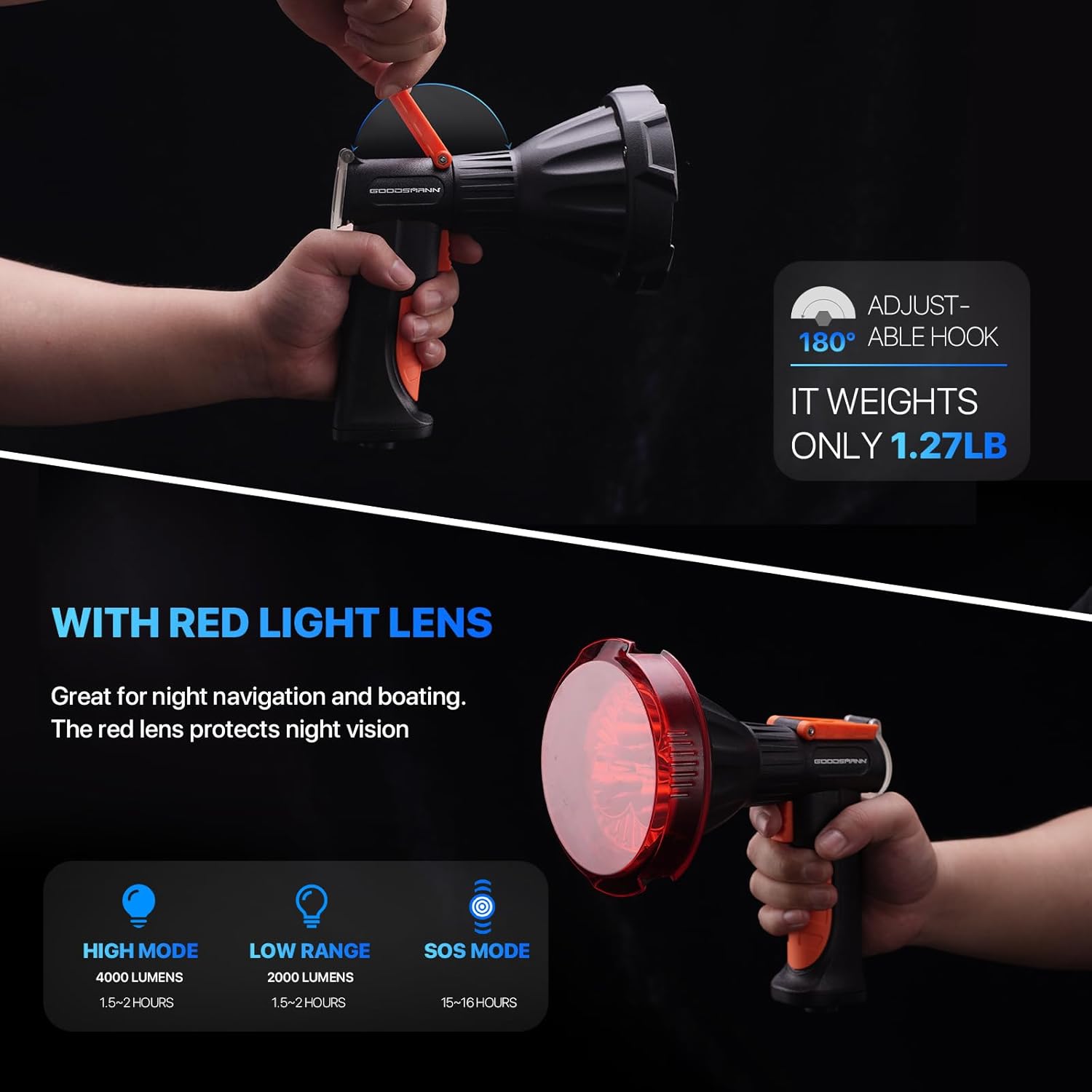 Goodsmann 4000 Lumens LED Rechargeable Flashlight 50W with Red Filter