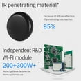 thumbnail image 4 of ZheElen Télécommande Tuya 2.4GHz WiFi Automatisation IR Appareil de Contrôleur Intelligent avec Indicateur LED Rond 1Ensemble, 4 of 6