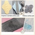 thumbnail image 4 of KUKIDSVO Reusable Waterproof Menstrual Pads, Soft Breathable Cloth Liners for Women, 4 of 7