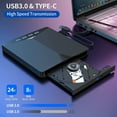 thumbnail image 6 of JIAHAOO 5Gbps USB 3.0 CD DVD Drive Writer Reader 7 Port Hub Adapter Portable Windows Mac with TF SD Card USB C Easy Installation, 6 of 8
