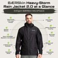 thumbnail image 3 of Campera Impermeable BAERSkin Heavy-Storm 2.0 20,000mm, 3 of 8