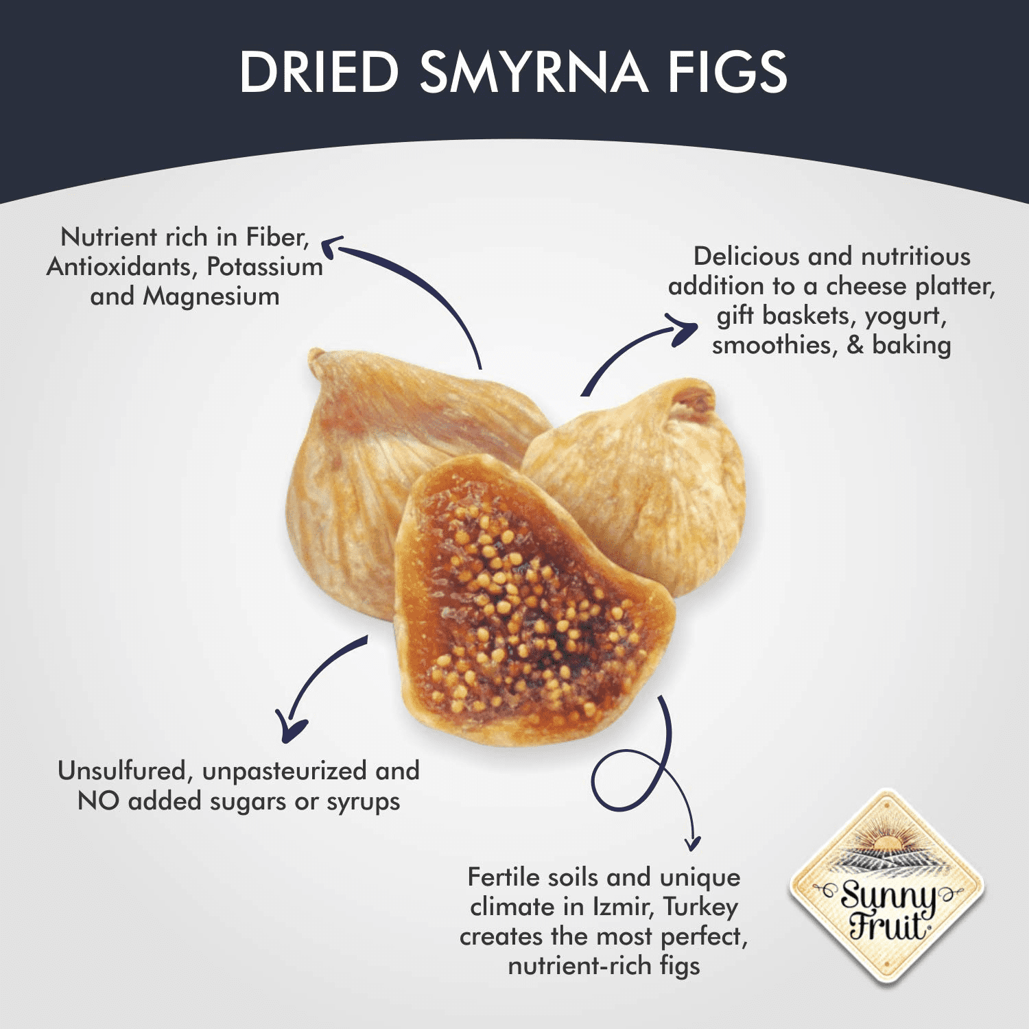 ORGANIC Dried Smyrna Figs -Sunny Fruit 40oz Resealable Bag Tender & Juicy - NO Added Sugars, Sulfurs, or Preservatives Dried Gourmet Fruits  for Baking Smoothies Gift Basket & On the Go Snacking