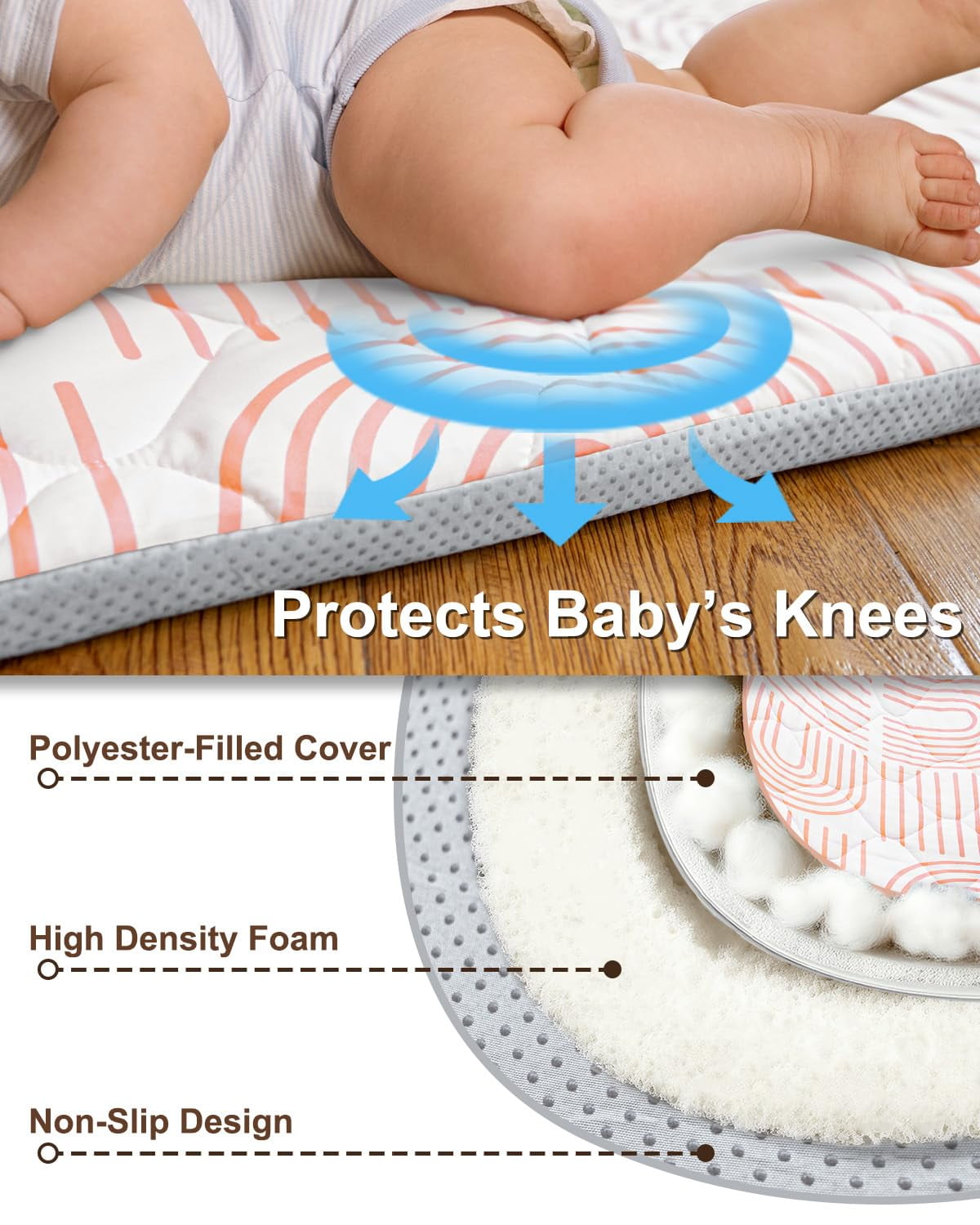 Zenkitch Baby Play Mat,Removable Washable Cover,50" × 50" ,Soft and Non-Slip for Infants and Toddlers, Suitable for Playpen and Floors