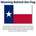 thumbnail image 2 of Allied Flag Texas State Flag - 5 x 8 - Nylon, 2 of 2