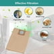 thumbnail image 3 of Dust Bag Fit for Vacuum Cleaner Accessories Spare Parts, 3 of 5