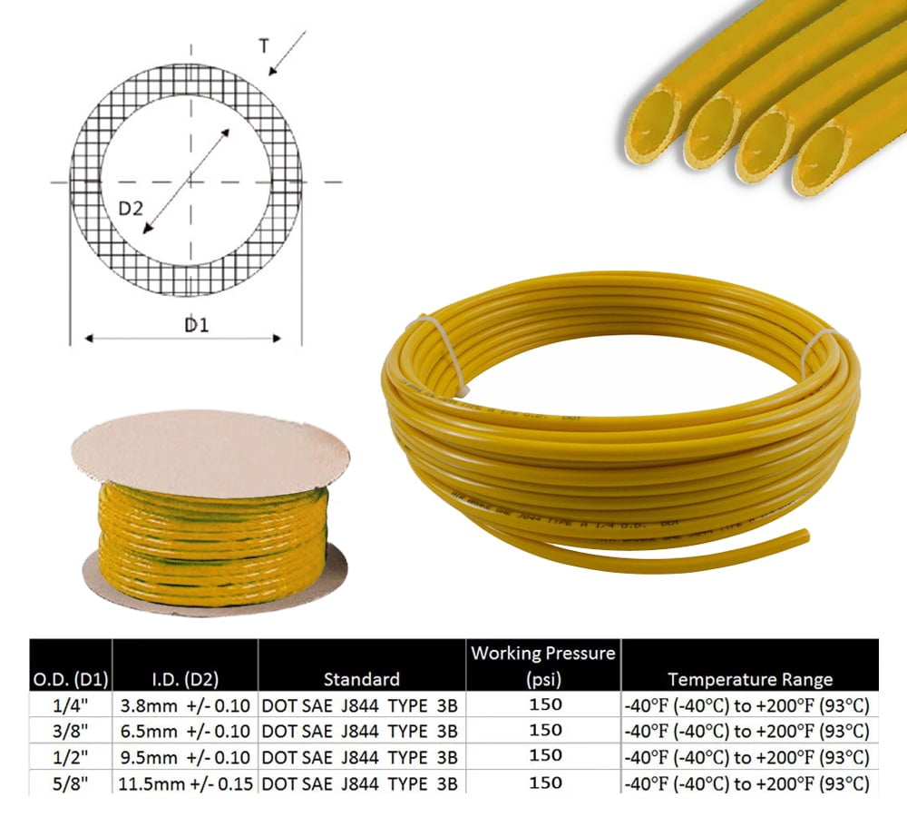 (2 Pack) 3/8" OD x 100' Yellow SAE J844 Nylon Air Brake Tubing DOT Approved | Pneumatic Nylon Air Line Hose for Air Brake System