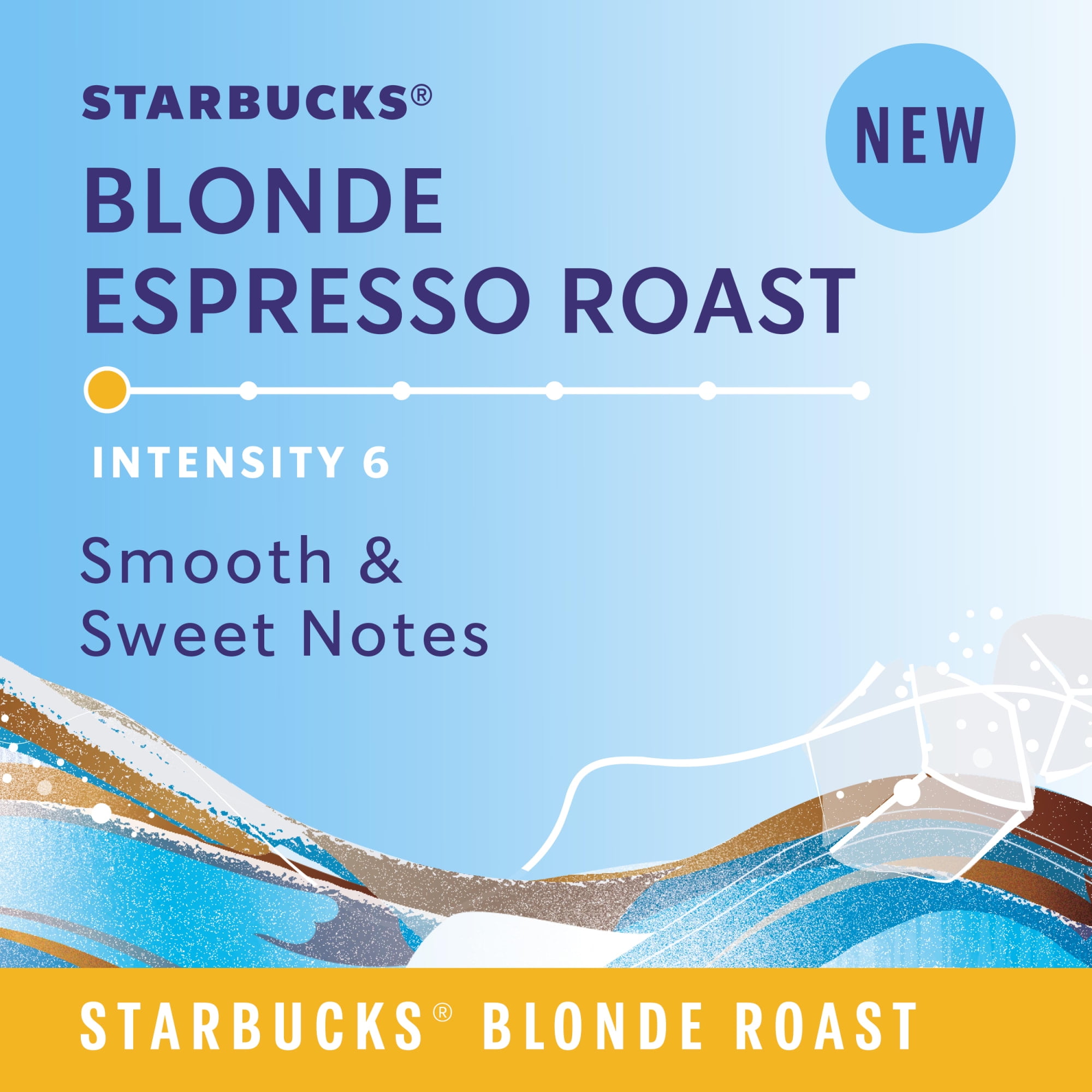 Starbucks by Nespresso Vertuo, Iced Double Espresso Starbucks Blonde Espresso Roast, 8 Pods