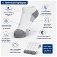 thumbnail image 5 of Athletic Socks for Men & Women 5 Pairs, Ankle Sports Socks, Breathable Mesh Running Socks, Moisture Wicking Workout Socks for Gym & Everyday Wear, Shoe Size 7-8.5, 5 of 6